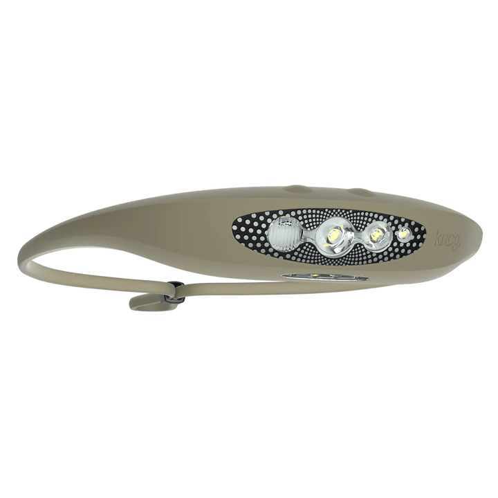 Knog Bilby 400 Headlamp