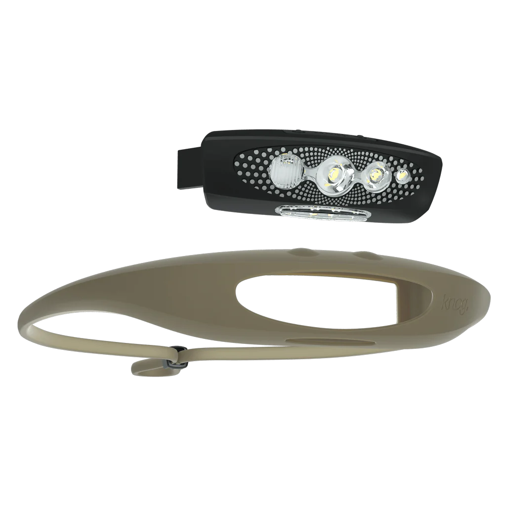 Knog Bilby 400 Headlamp