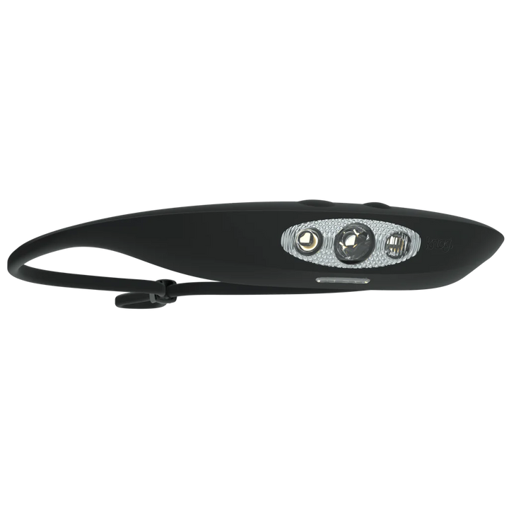 Knog Bandicoot 250 Headlamp