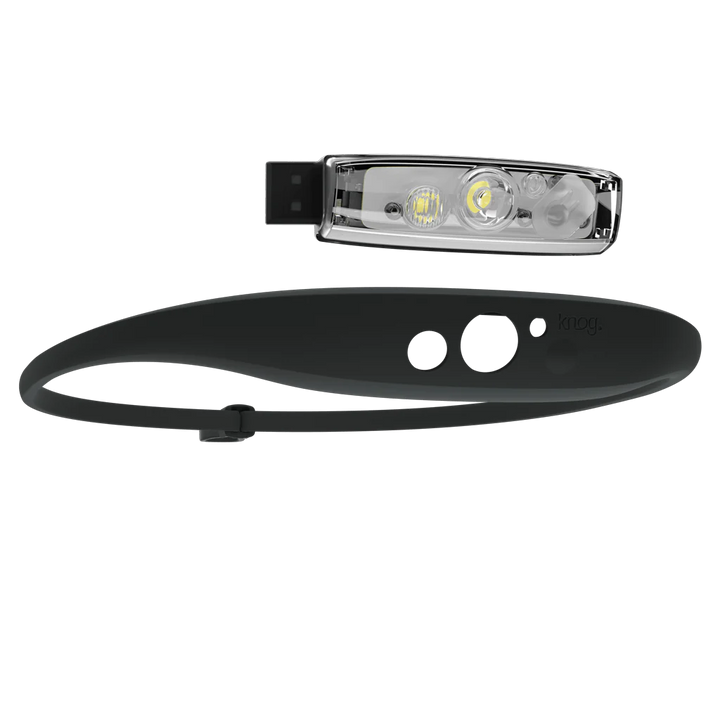 Knog Quokka 150 Headlamp