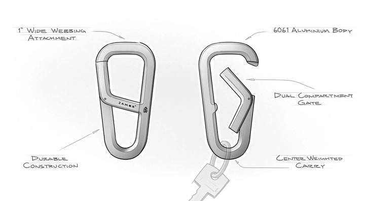 The James Brand The Hardin Caribiner