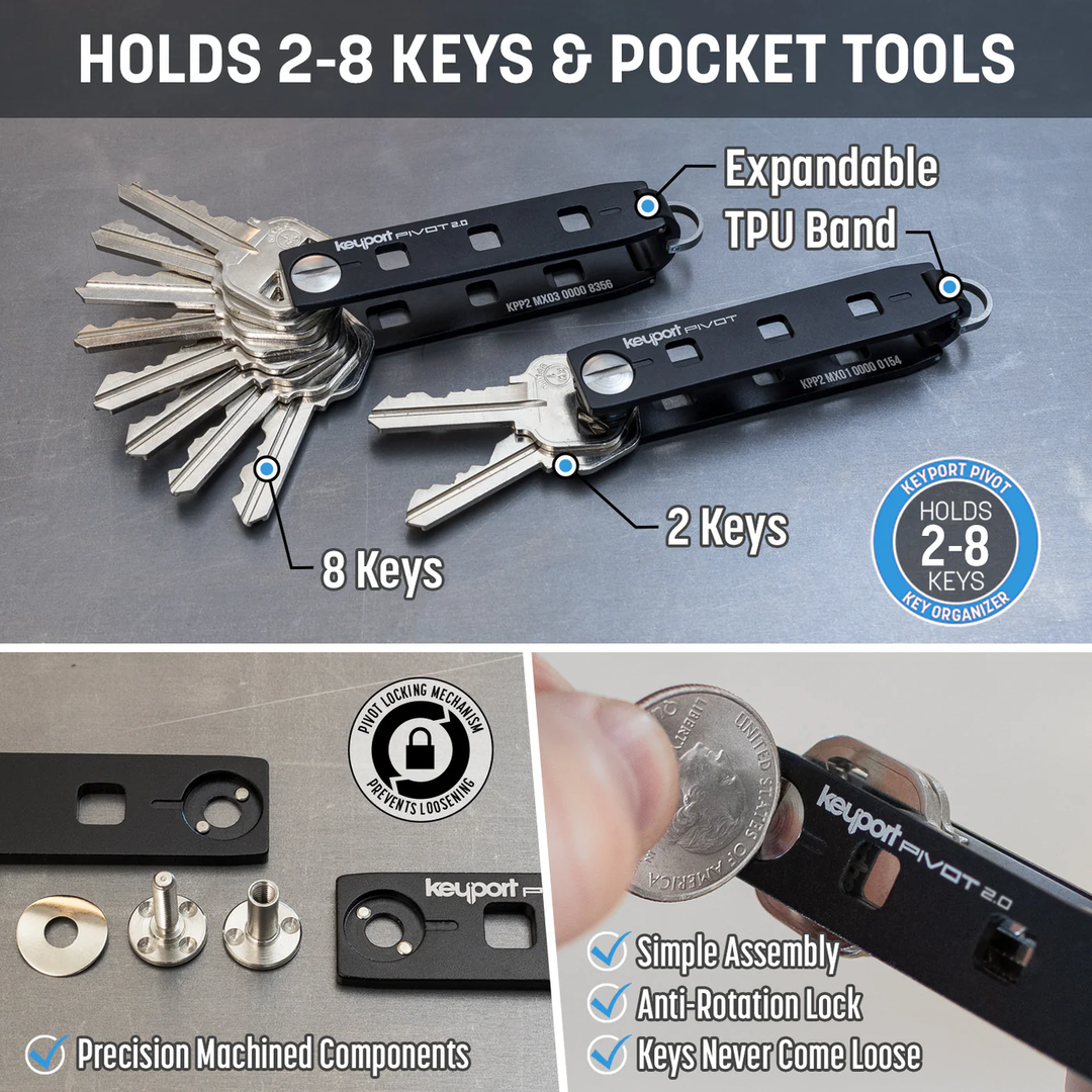 Keyport Essential Bundle Alvey