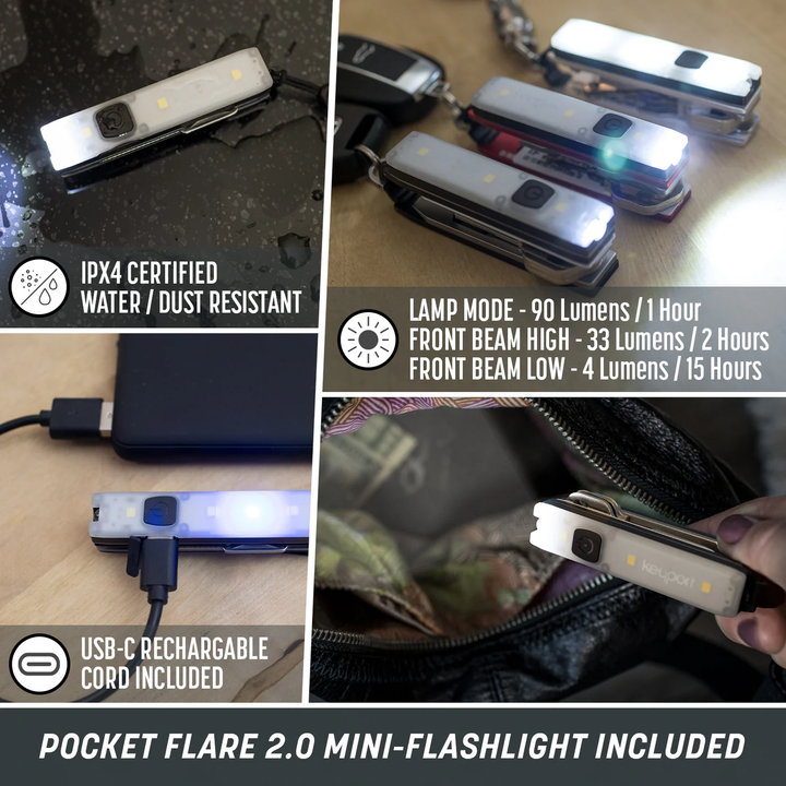 Keyport Essential Bundle Alvey
