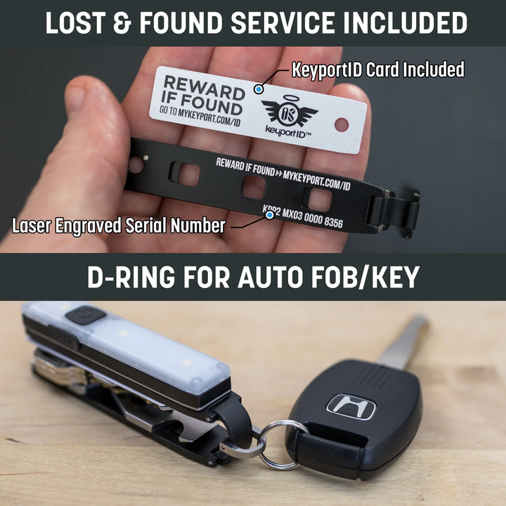 Keyport Essential Bundle Gowings Pacific Trader